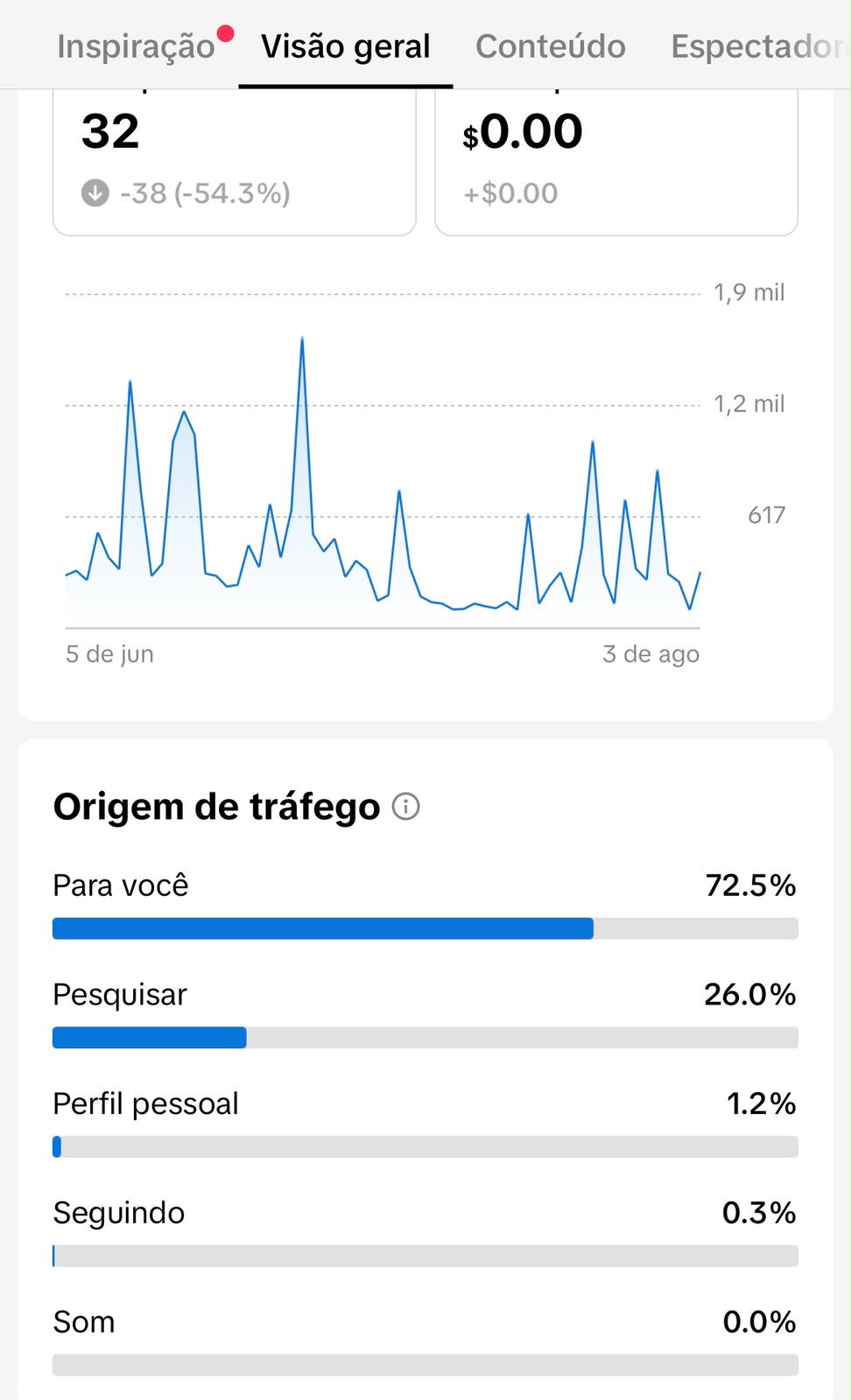 Métrica
