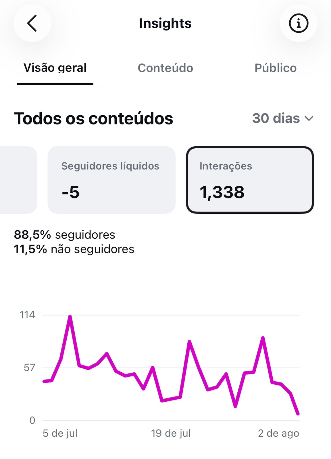 Métrica